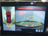 パノラミックビューモニター