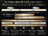 ベリーサ 1.5 ミスティックレザーセレクション 