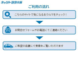 ノア  1.8 ハイブリッド S-Z