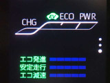メーター内インフォメーション