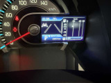 自家用自動車のみならず事業用の商用車も取り扱っておりますので何なりとお申し付け下さい!