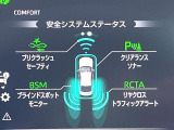【トヨタセーフティセンス】走行中に前方の車両等を認識し、衝突しそうな時は警報とブレーキで衝突回避と被害軽減をアシスト。より安全にドライブをお楽しみいただけます。