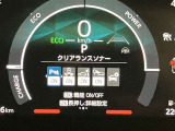 視認性の良いメーターです。