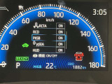 視認性の良いメ-タ-を採用しており、快適なドライブをサポ-トします♪