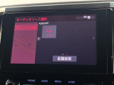 ◆【お問い合わせください】写真の内容に関してやおクルマ購入までの流れなどご不明点、ご質問等がございましたらお気軽にガリバー店舗までお問い合わせください。