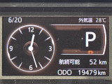 【スピードメーター】メーターがシンプルで見やすく運転しやすいですね!
