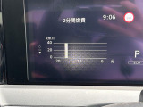 ◆【お問い合わせください】写真の内容に関してやおクルマ購入までの流れなどご不明点、ご質問等がございましたらお気軽にガリバー店舗までお問い合わせください。