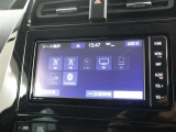 機能表示です