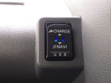 車が気になられましたらお電話かメールでお問い合わせください。他のお客様と商談が重なる場合が増えて来てますので事前にご確認ください。