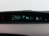 視線移動が少なく疲れにくいメーターです。