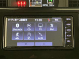 ルーミー 1.0 G 