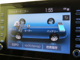 エネルギーモニターを表示することができます。