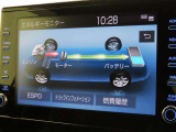 エネルギーモニターを表示することができます