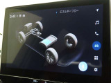 エネルギーモニターを表示することができます。