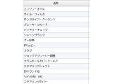 自社ローン!あなたのシンユウです!この度はご観覧いただき誠にありがとうございます!