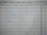 この度は当店のお車をご覧になっていただき、誠にありがとうございます。ぜひじっくりとご検討下さい。気軽にお問合せ・お見積りお待ちしております。