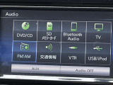 様々なAVソースに対応していますよ!