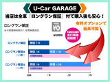 U-carGARAGE霧島店3/14グランドオープン!トヨタディーラー九州最大級の中古車大型展示場で運命の1台を♪