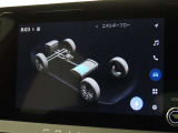 エネルギーモニターを表示することができます。