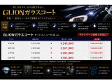 GLIONがお勧めするウインドウコートとボディコーティング5セットのご案内です。セット割で納車前に施工をお勧めします。
