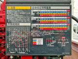空車時定格荷重表 及び 作業半径揚程図です。