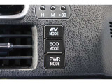 低燃費で経済的なだけでなくモーター走行時の静穏性もハイブリッド車の魅力の一つです。