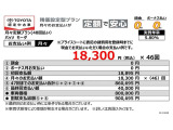パッソ 1.0 モーダ 