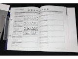 点検記録簿付きです!あんしん保証付ですので、ご購入後もカーライフをお愉しみ下さい!