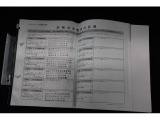 点検記録簿付きです!あんしん保証付ですので、ご購入後もカーライフをお愉しみ下さい!