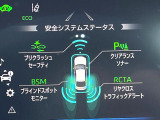 【トヨタセーフティセンス】走行中に前方の車両等を認識し、衝突しそうな時は警報とブレーキで衝突回避と被害軽減をアシスト。より安全にドライブをお楽しみいただけます。
