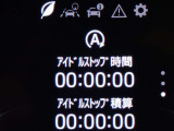 メーター内インフォメーション