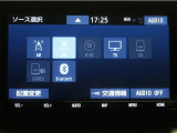 車内でCD等、多彩なメディアをお楽しみ頂けます♪