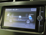 エネルギーモニターを表示することができます。