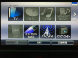 機種によってはTVやDVDやBluetooth機能を使って楽しいドライブをより快適にしてくれます☆