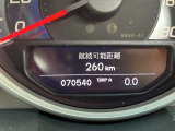 現在のメーターです