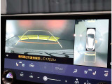 パノラミックビューモニター