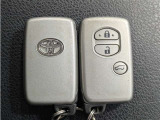 キーを取り出さずにドアを施錠&解錠。クルマの始動も可能です。