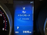 撮影時の走行距離です