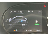運転支援システムです。