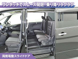 セレナ 2.0 ハイウェイスターV 