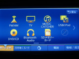 CD/DVD/SDが楽しめます。