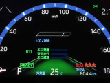 ディスプレイには運転に必要な様々な情報を表示します。