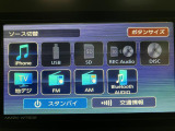 大阪ダイハツU-CAR河内長野までお問い合わせいただければお答えいたします☆些細なことでも結構ですのでぜひお問い合わせ下さい☆
