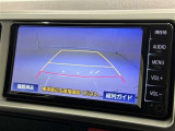 バックモニター付なので後退時に後方が見えるので安心。 車は構造上、死角がたくさんなので万が一を考えると必須ですね。 あくまで補助の為の装備、バックは目視で確認する事が重要ですよ。