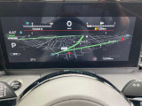 スピードメーターに地図を映し出すことが可能です。