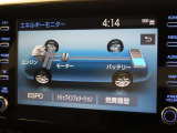 エネルギーモニターを表示することができます。
