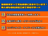 アクティトラック SDX 4WD