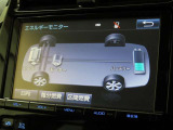 エネルギーモニターを表示することができます。