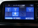 【ご相談下さい】当店はお客様のクルマ選びに寄り添います!なんでも相談してください。もちろんクルマもしっかり整備を施してから納車致します。