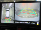 最後までご覧いただきありがとうございます、お支払い方法や自動車保険、メンテナンス等も当社スタッフにお尋ねください。